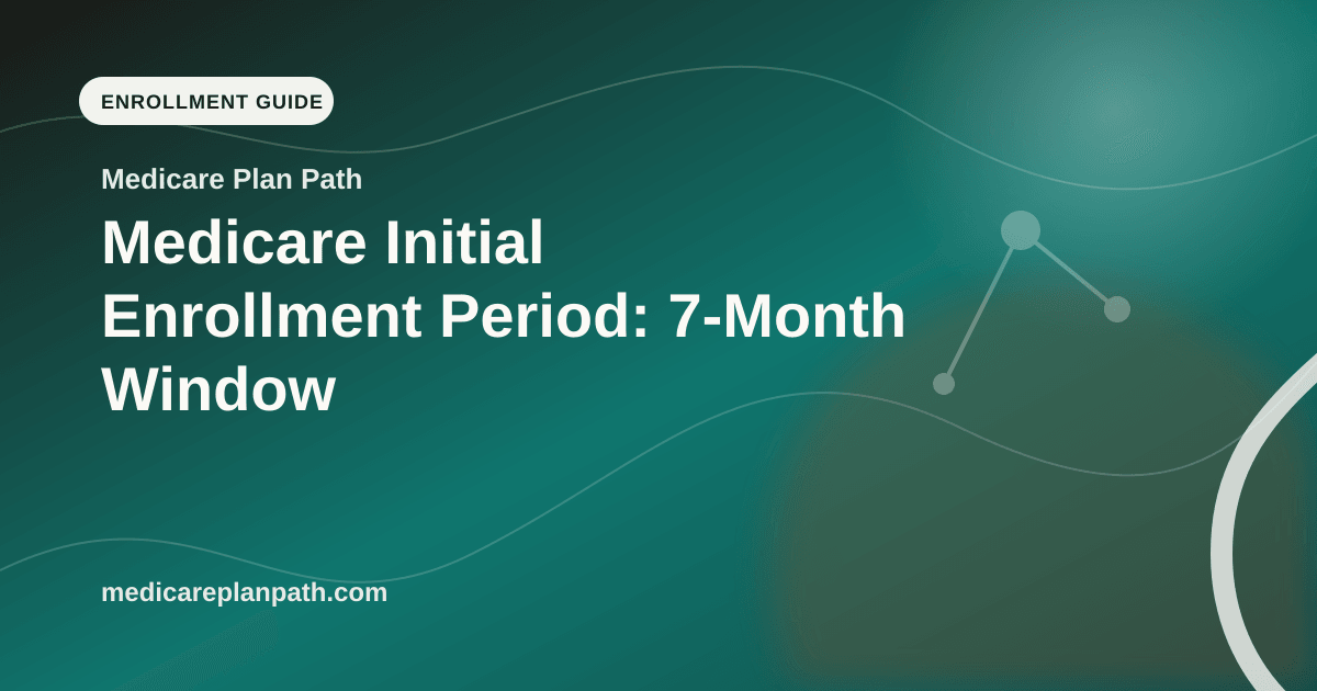 Medicare Initial Enrollment Period: 7-Month Window