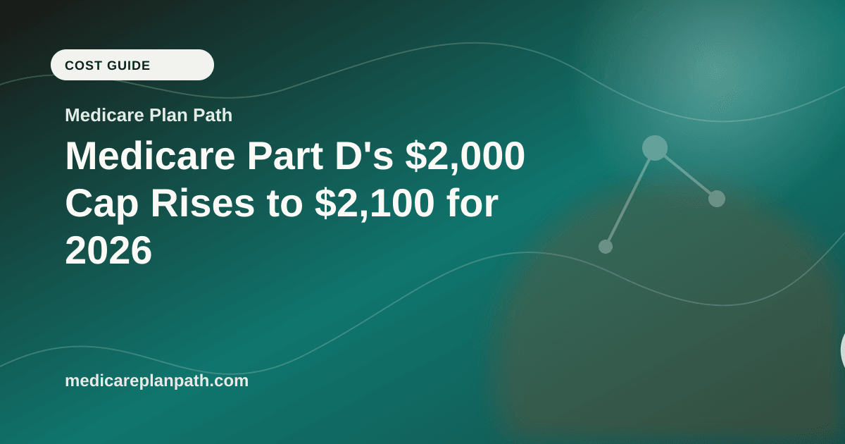 Medicare Part D's $2,000 Cap Rises to $2,100 for 2026